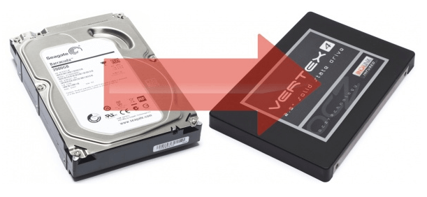 克隆硬盤到固態(tài)硬盤